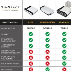 Platinum Impact Screen