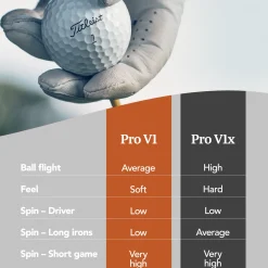 Pro V1X Vit