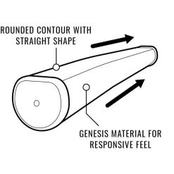 Sink fit Rubber Straight Putter Black/Red